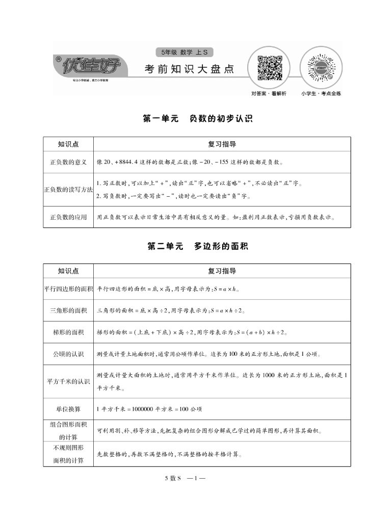 五（上）数学试卷《期末优选卷》SJ打印版-可达学习资料