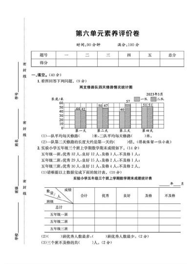 苏教版五年级数学上册第六单元素养评价卷-可达学习资料