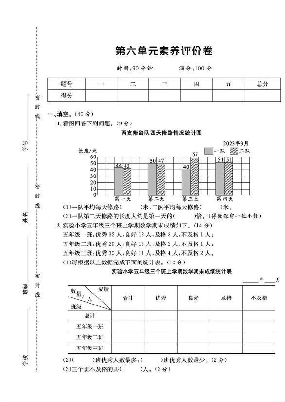 苏教版五年级数学上册第六单元素养评价卷-可达学习资料