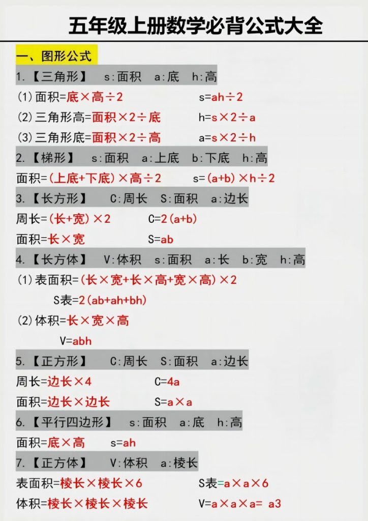 《五上数学必背公式大全》-可达学习资料