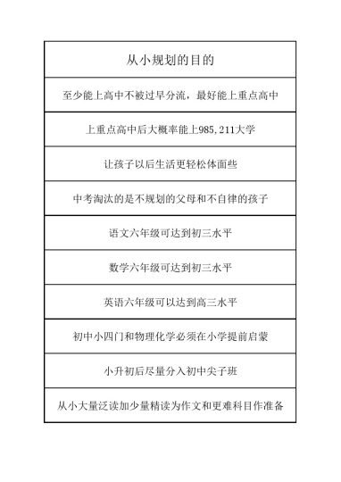 各年级学习规划 牛娃手册.pdf-可达学习资料