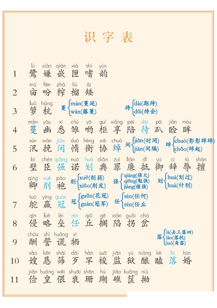 【识字表+写字表+词语表】五上语文-可达学习资料