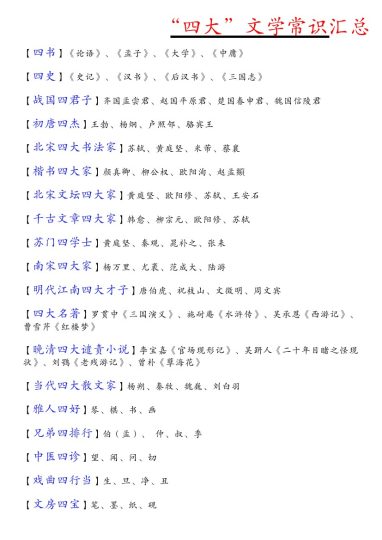 《四升五暑假衔接“四大”文学常识汇总》五年级上   语文-可达学习资料