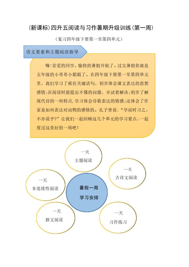 【暑假阅读与写作升级训练】第一周 四升五语文阅读与习作暑期升级训练(第一周)-可达学习资料