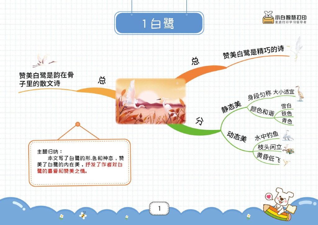 五年级上册语文思维导图-可达学习资料