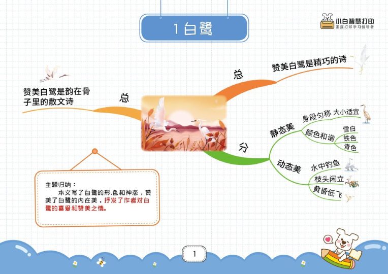 五年级上册语文思维导图-可达学习资料