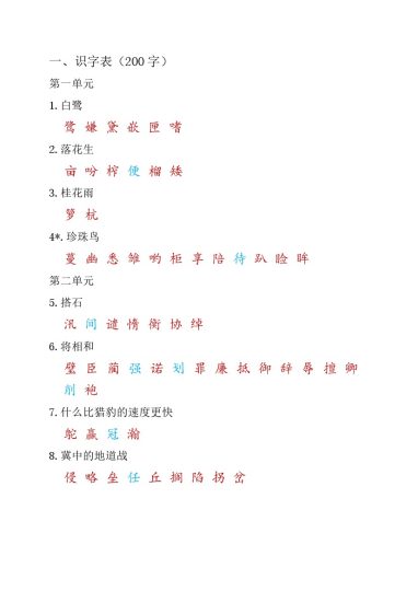 五（上）语文 课本内生字词汇总-可达学习资料