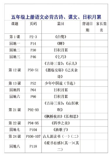 四升五暑假必背预习-可达学习资料