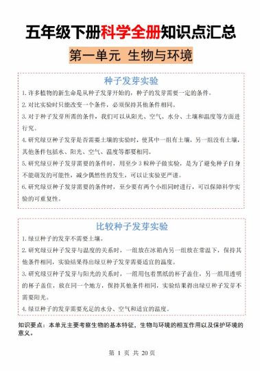 【5-7】【科学】五年级下册科学全册知识点汇总【教科版】-可达学习资料