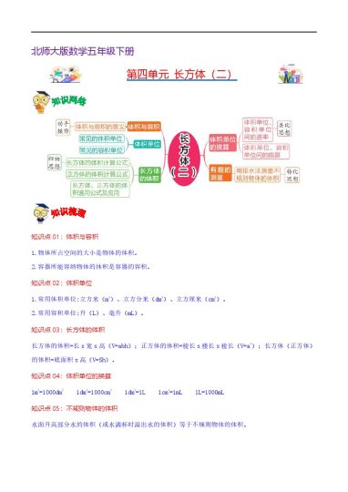 【北师大数学知识点】第四单元  长方体（二）（知识清单)--学年数学五年级下册单元速记·巧练（北师大版）-可达学习资料