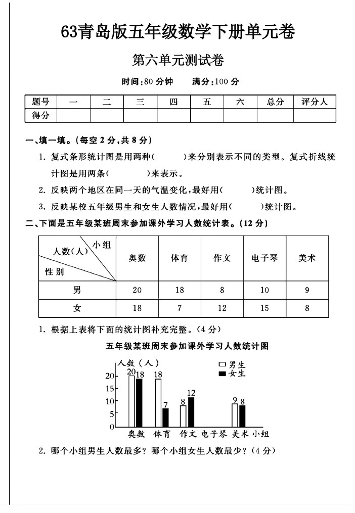 -63青岛版五年级下册数学第六单元测试卷A-可达学习资料
