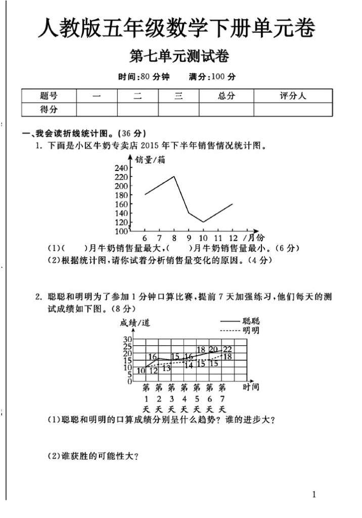 人教版五年级下册数学第七单元测试卷A-可达学习资料