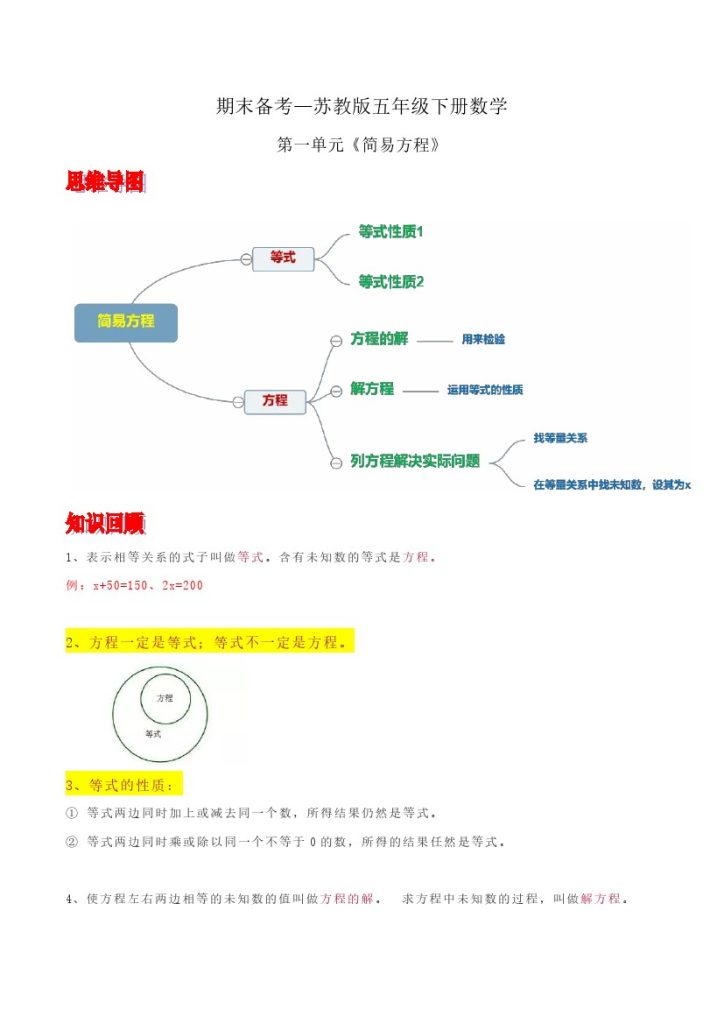 五年级下册苏教版知识点总结-可达学习资料