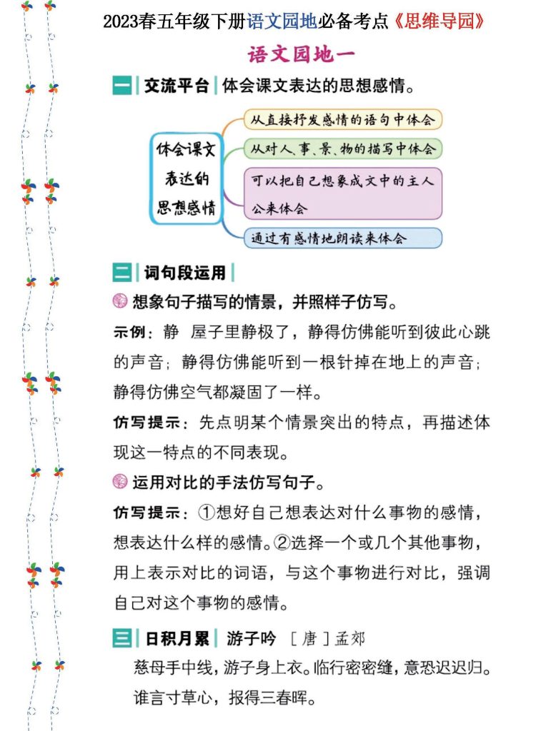 春五年级下册语文《语文园地》必备考点—思维导图-可达学习资料
