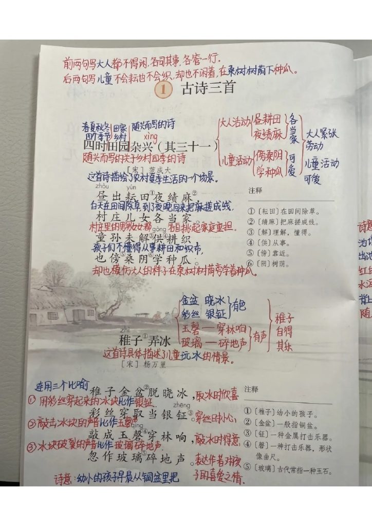 【年五年级下册课堂笔记】-可达学习资料