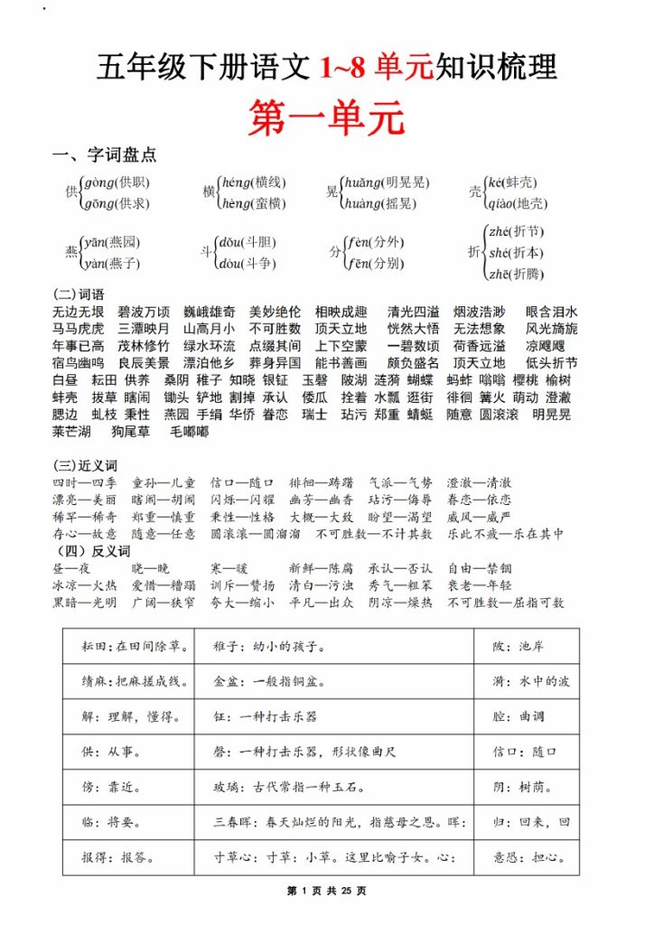 【5-9】【语文】五年级下册语文1~8单元知识梳理_-可达学习资料