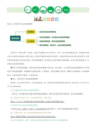 【主题阅读理解】第一单元（知识梳理+精选阅读）-五年级语文下册（部编版）-可达学习资料