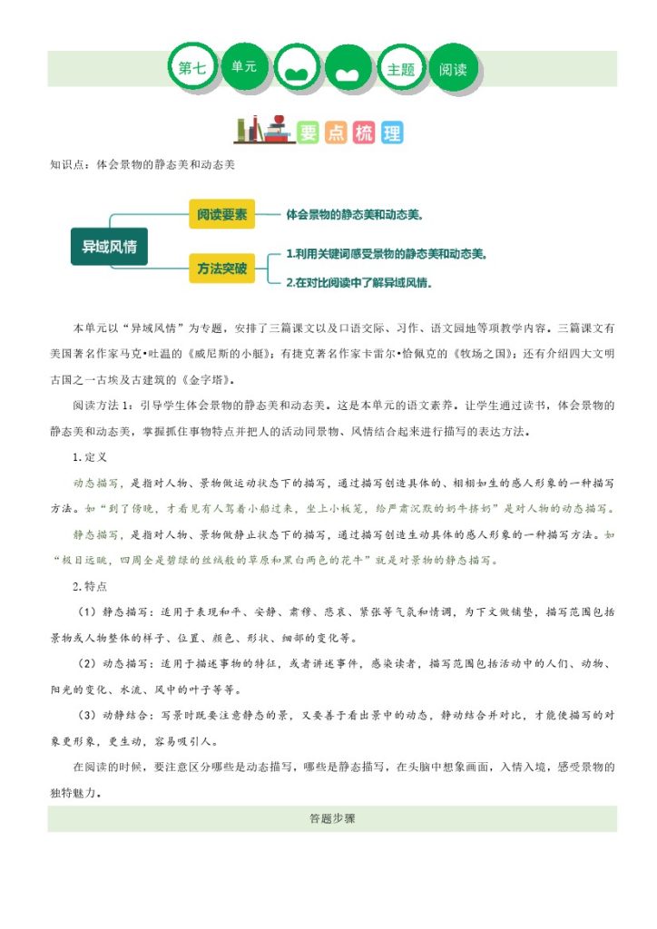 【主题阅读理解】第七单元（知识梳理+精选阅读）-五年级语文下册（部编版）-可达学习资料