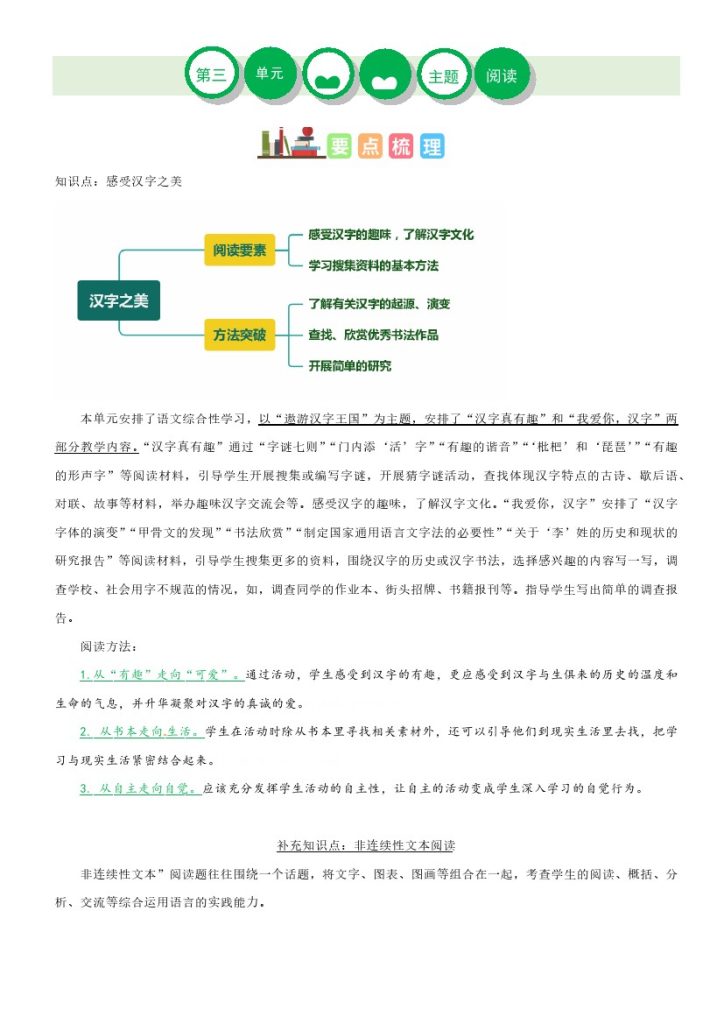 【主题阅读理解】第三单元（知识梳理+精选阅读）-五年级语文下册（部编版）-可达学习资料