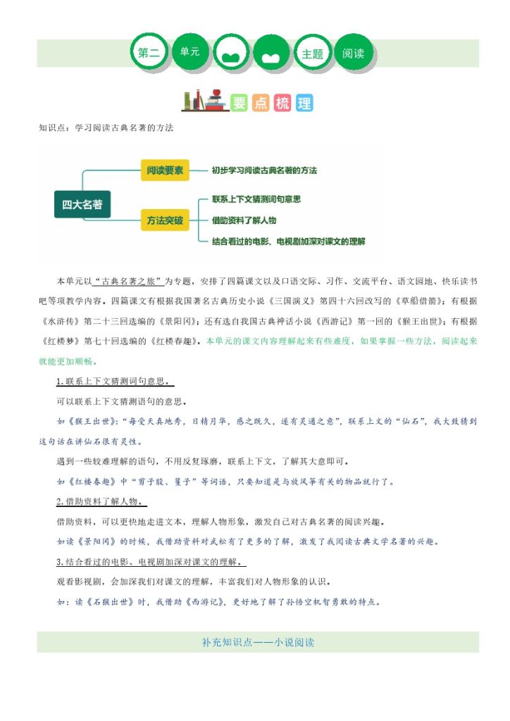 【主题阅读理解】第二单元（知识梳理+精选阅读）-五年级语文下册（部编版）-可达学习资料