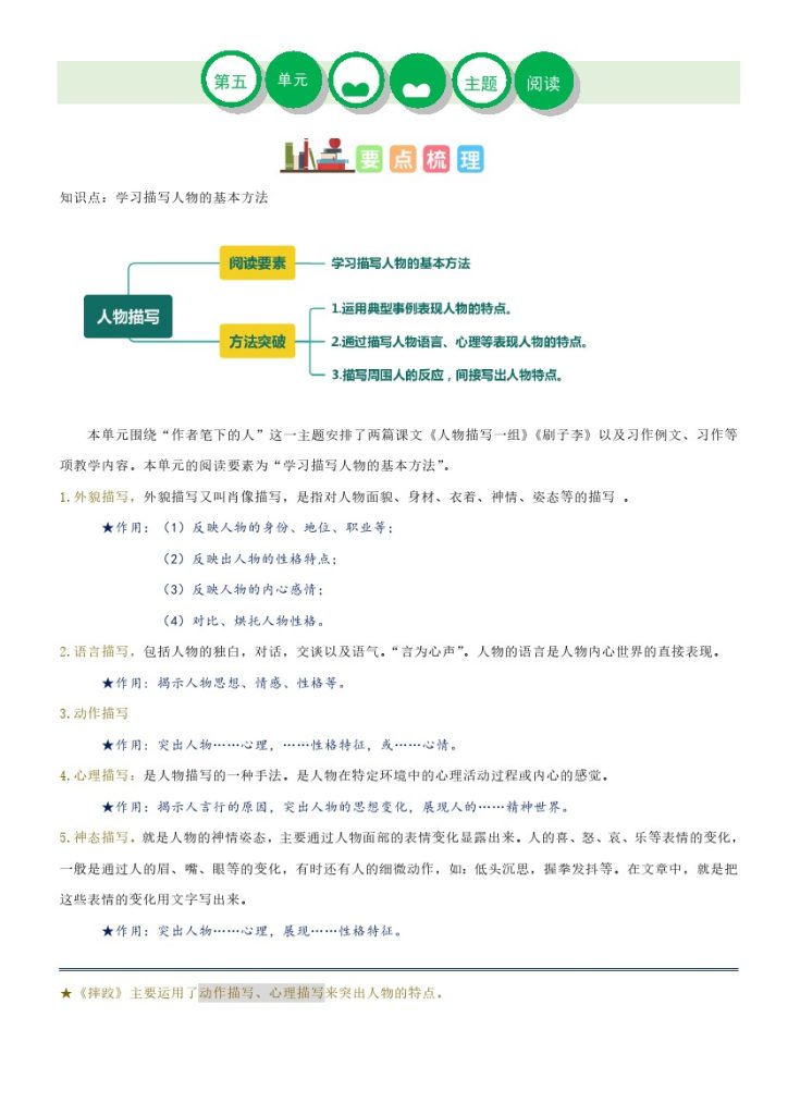 【主题阅读理解】第五单元（知识梳理+精选阅读）-五年级语文下册（部编版）-可达学习资料