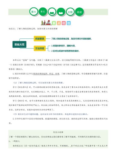【主题阅读理解】第六单元（知识梳理+精选阅读）-五年级语文下册（部编版）-可达学习资料