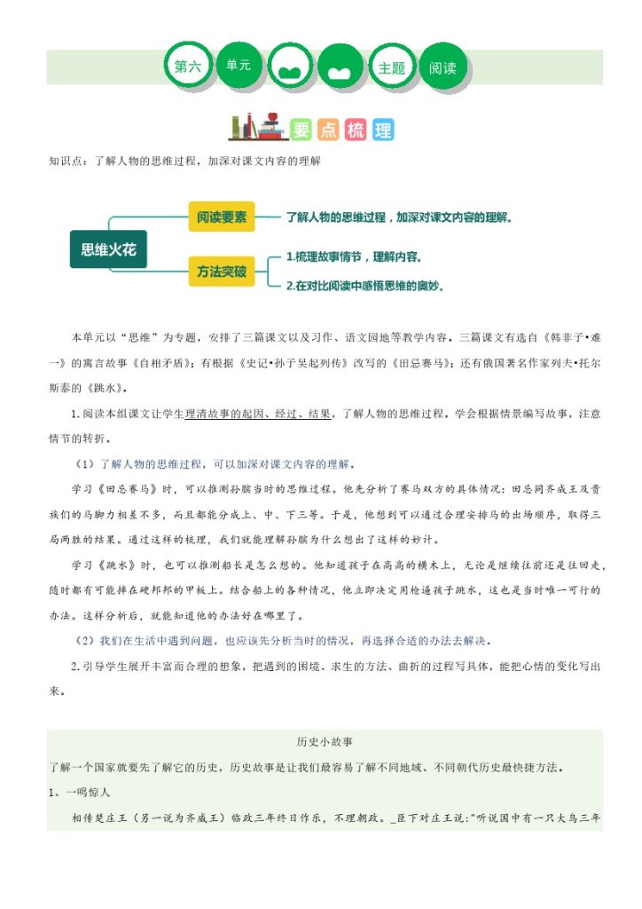 【主题阅读理解】第六单元（知识梳理+精选阅读）-五年级语文下册（部编版）-可达学习资料