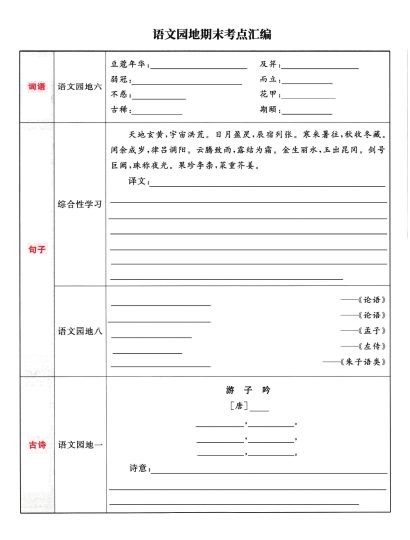 五年级语文下册《语文园地》期末考点汇编，附配套习题和默写集训-可达学习资料