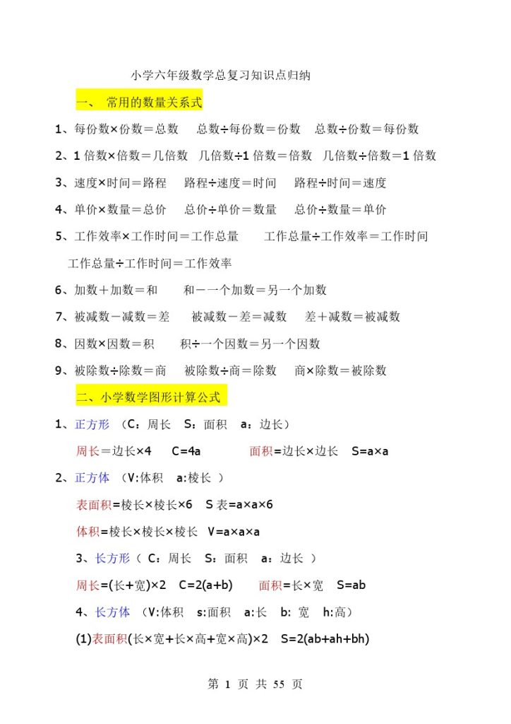 《小学六年级数学知识点归纳》六下数学【北师版】-可达学习资料