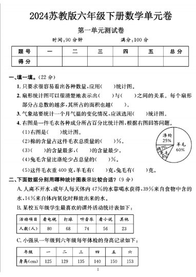 苏教版六年级下册数学第一单元测试卷B-可达学习资料