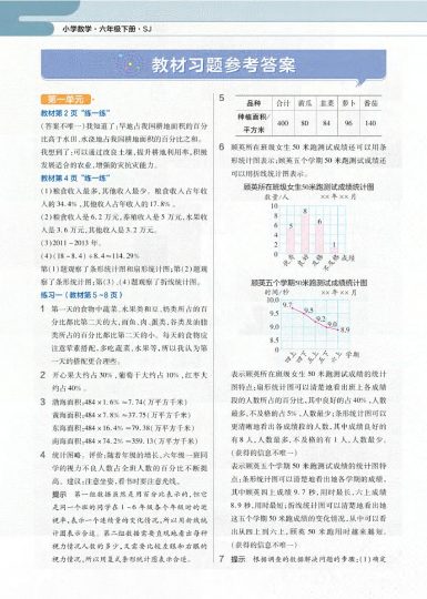 六（下）数学预习《教材习题答案》苏教版-可达学习资料
