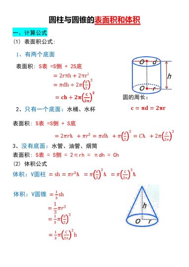 【圆柱与圆锥的思维导图和公式】六下数学-可达学习资料
