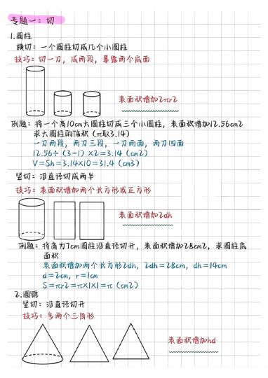 六年级下册数学《圆柱与圆锥》六大题型＋解题技巧-可达学习资料