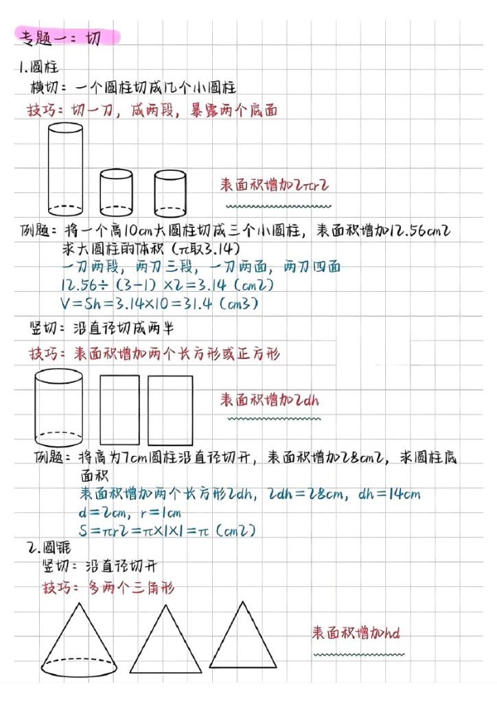 六年级下册数学《圆柱与圆锥》六大题型＋解题技巧-可达学习资料