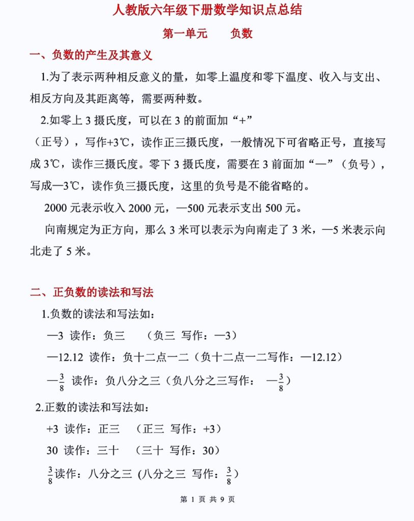 六年级下册数学单元知识点-可达学习资料