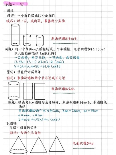 六年级下册数学圆柱圆锥5大类型经典题型-可达学习资料