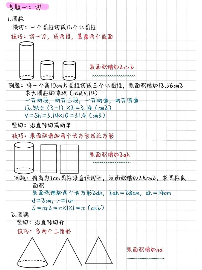 六年级下册数学圆柱圆锥5大类型经典题型-可达学习资料