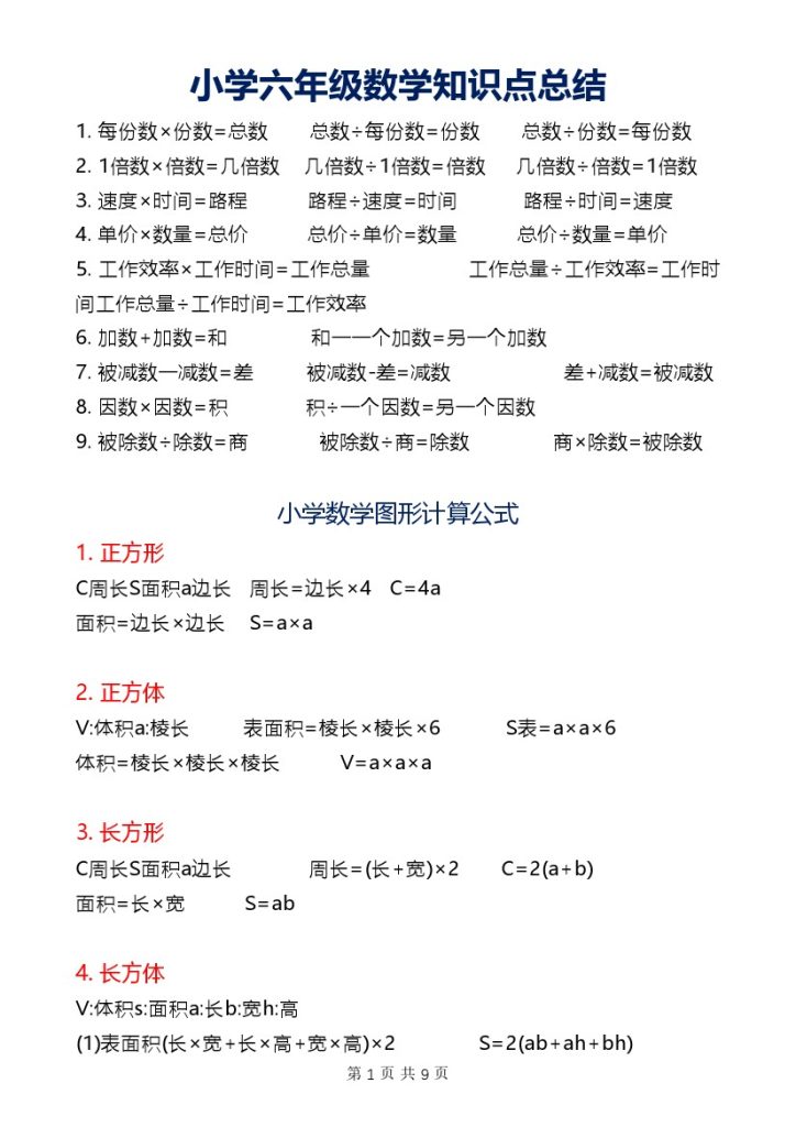 六年级下册数学知识点总结-可达学习资料