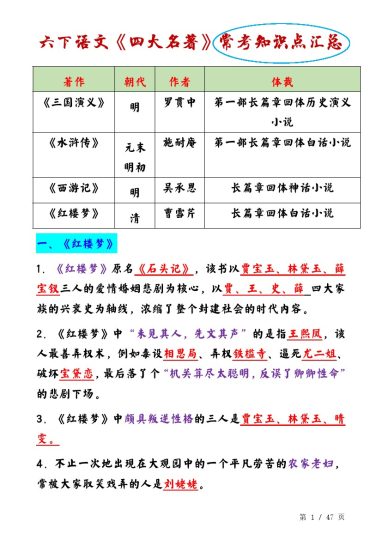 《四大名著知识点总结》六下语文-可达学习资料