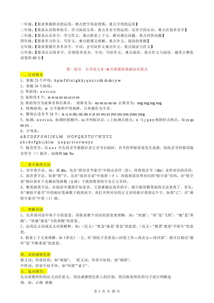 （超详）小学语文知识点汇总，基础差的背完直接逆袭-可达学习资料