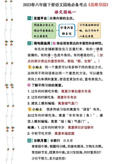 春六年级下册语文《语文园地》必备考点—思维导图-可达学习资料