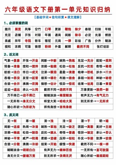 【第一单元知识归纳】六下语文-可达学习资料