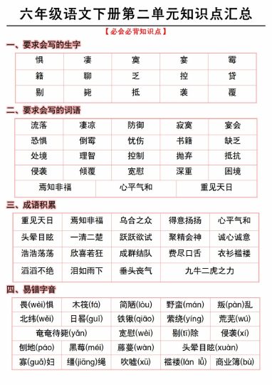 【第二单元知识归纳】六下语文-可达学习资料