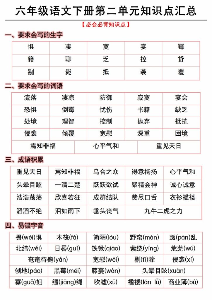 【第二单元知识归纳】六下语文-可达学习资料
