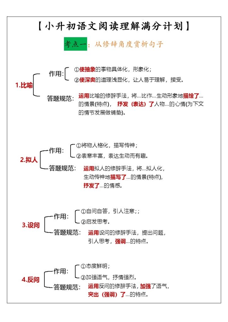 【小升初阅读理解7大考点满分答题公式】-可达学习资料