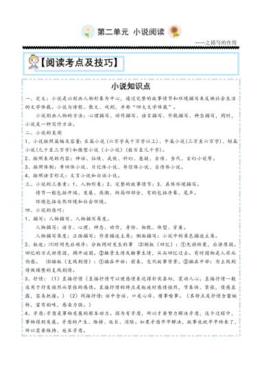 【主题阅读技巧】第二单元：小说之描写篇-六年级语文下册-可达学习资料