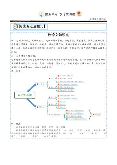 【主题阅读技巧】第五单元：议论文之说明观点-六年级语文下册-可达学习资料
