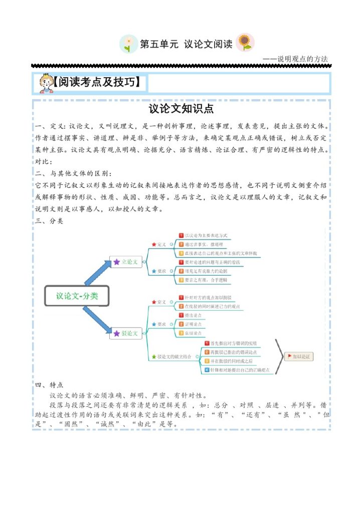【主题阅读技巧】第五单元：议论文之说明观点-六年级语文下册-可达学习资料