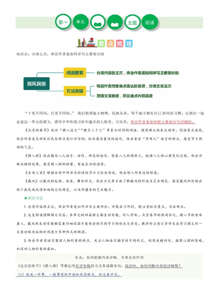 【主题阅读理解】第一单元（知识梳理+精选阅读）-六年级语文下册-可达学习资料