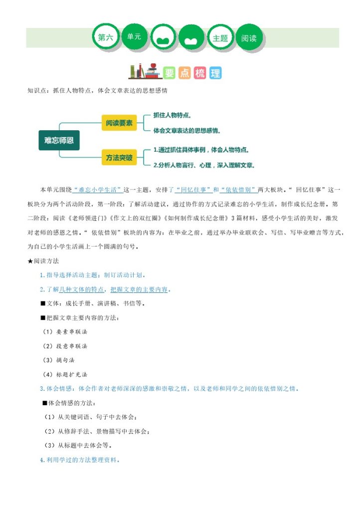 【主题阅读理解】第六单元（知识梳理+精选阅读）-六年级语文下册-可达学习资料